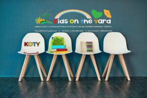 Resources for learning